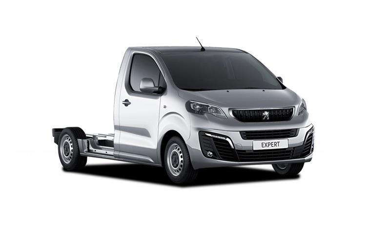 Peugeot Expert Platform III (04.2016 - ...)